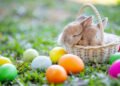 Easter – It’s meaning, history & holiday symbols explained