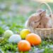 Easter – It’s meaning, history & holiday symbols explained