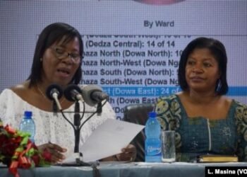 Malawian Women Challenged to Compete as Presidential Candidate for 2025 Election